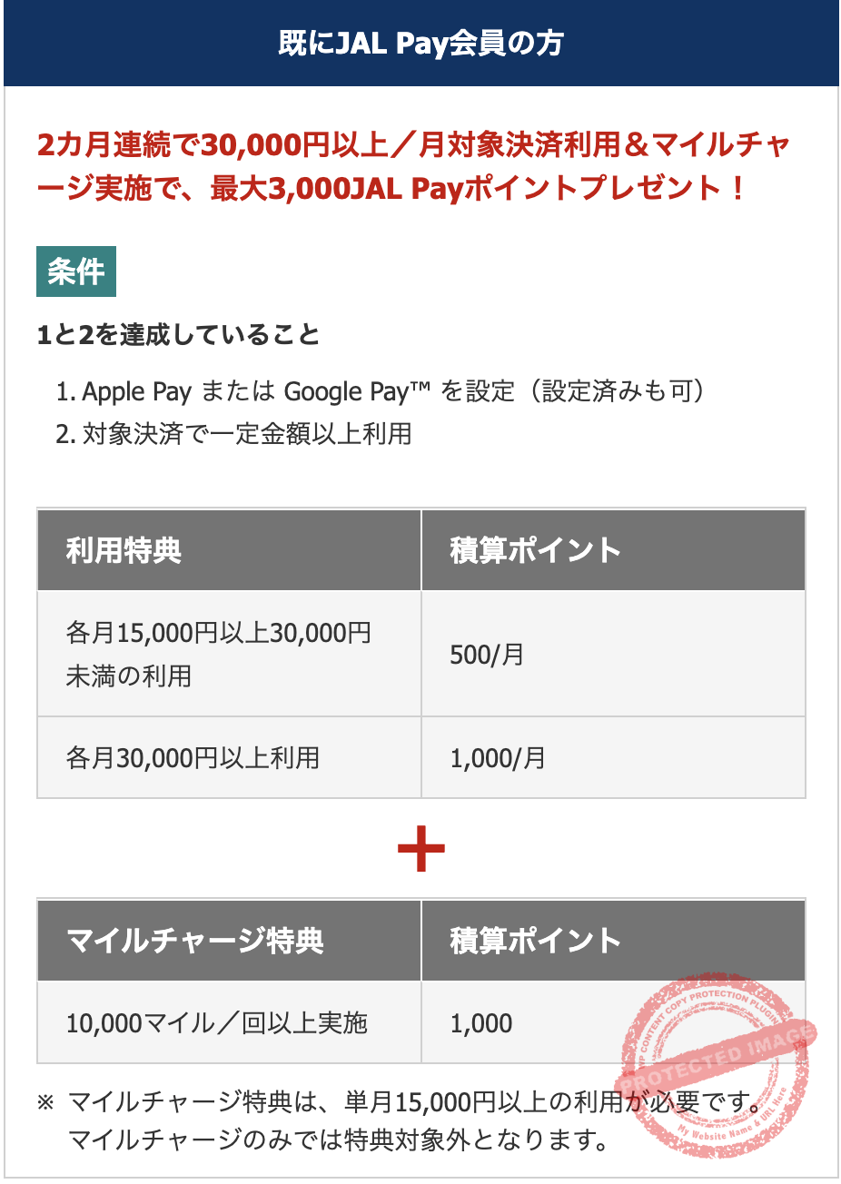 Existing Member Rewards