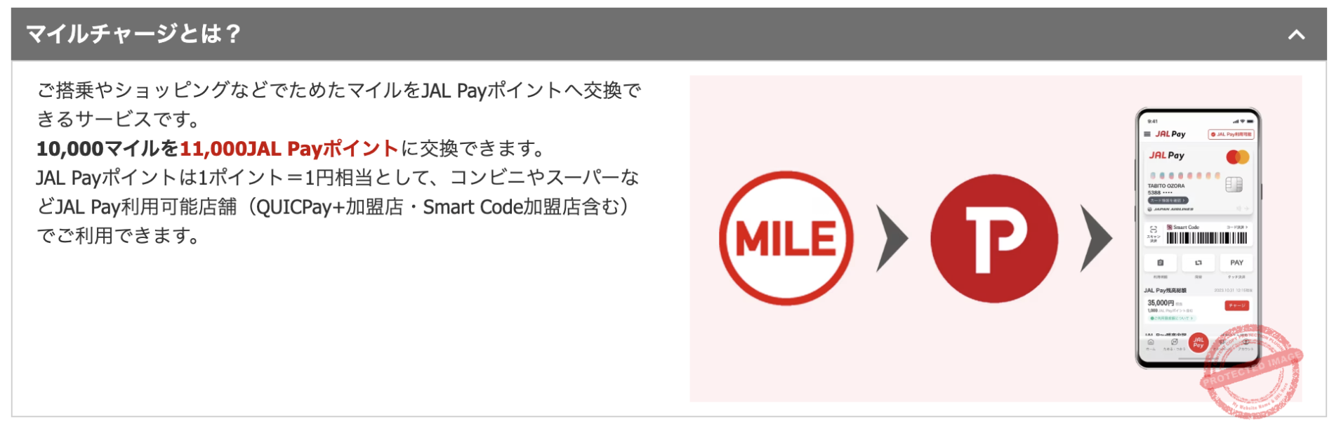 Mile Charge Explanation