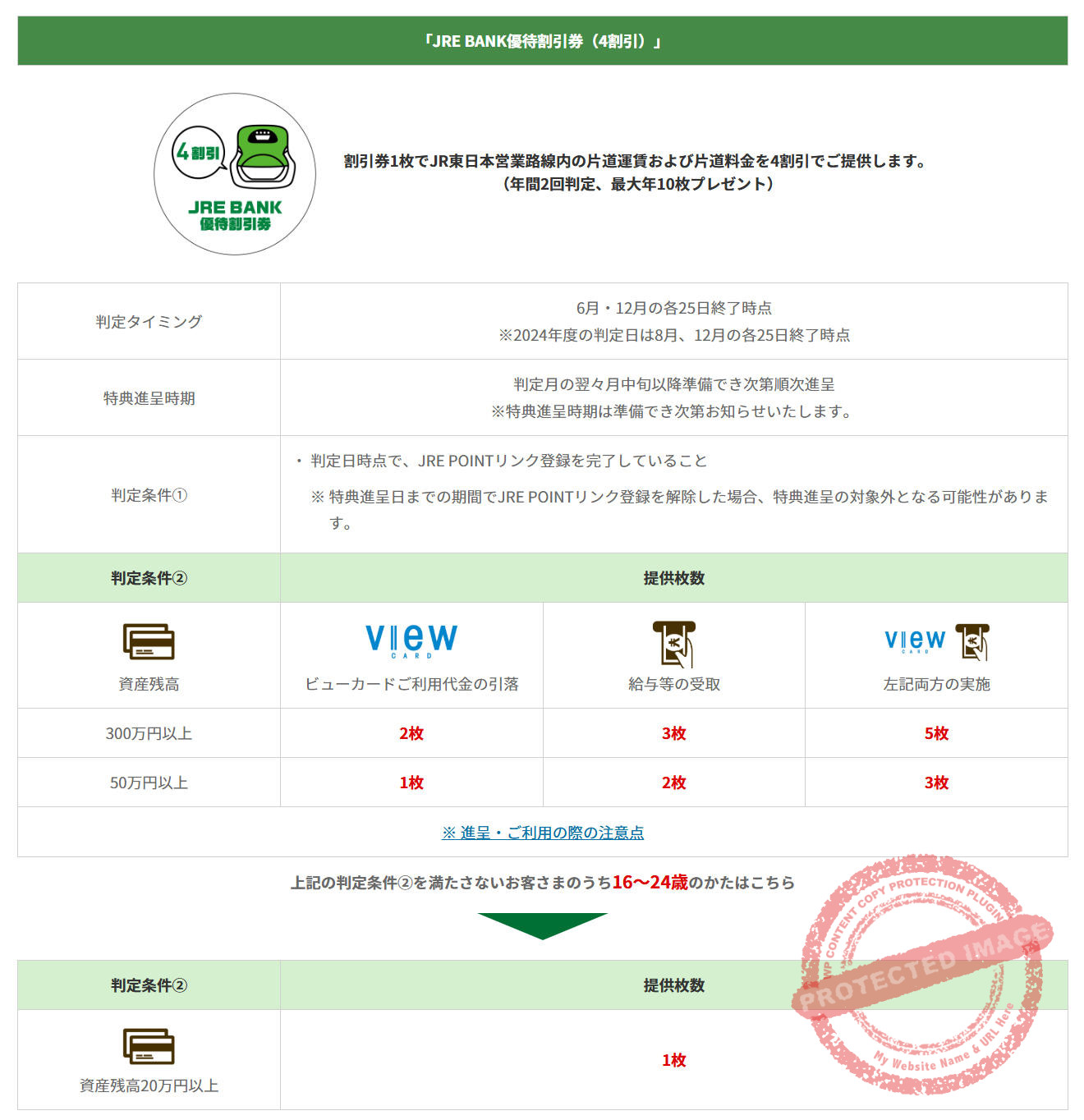 JRE BANK Discount Ticket Conditions