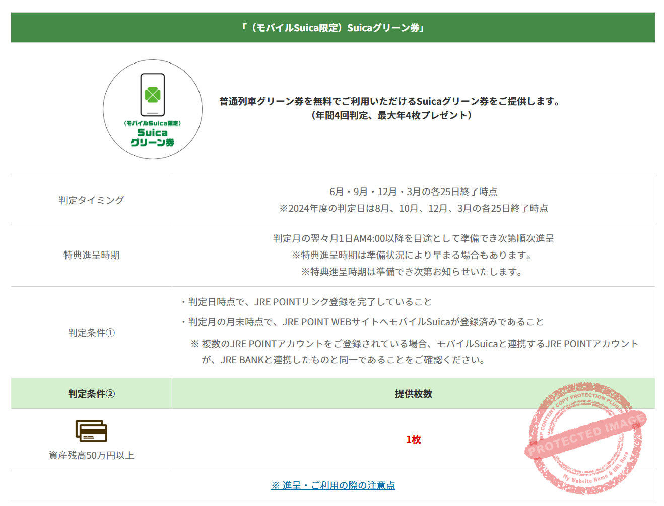 Suica Green Car Ticket Conditions
