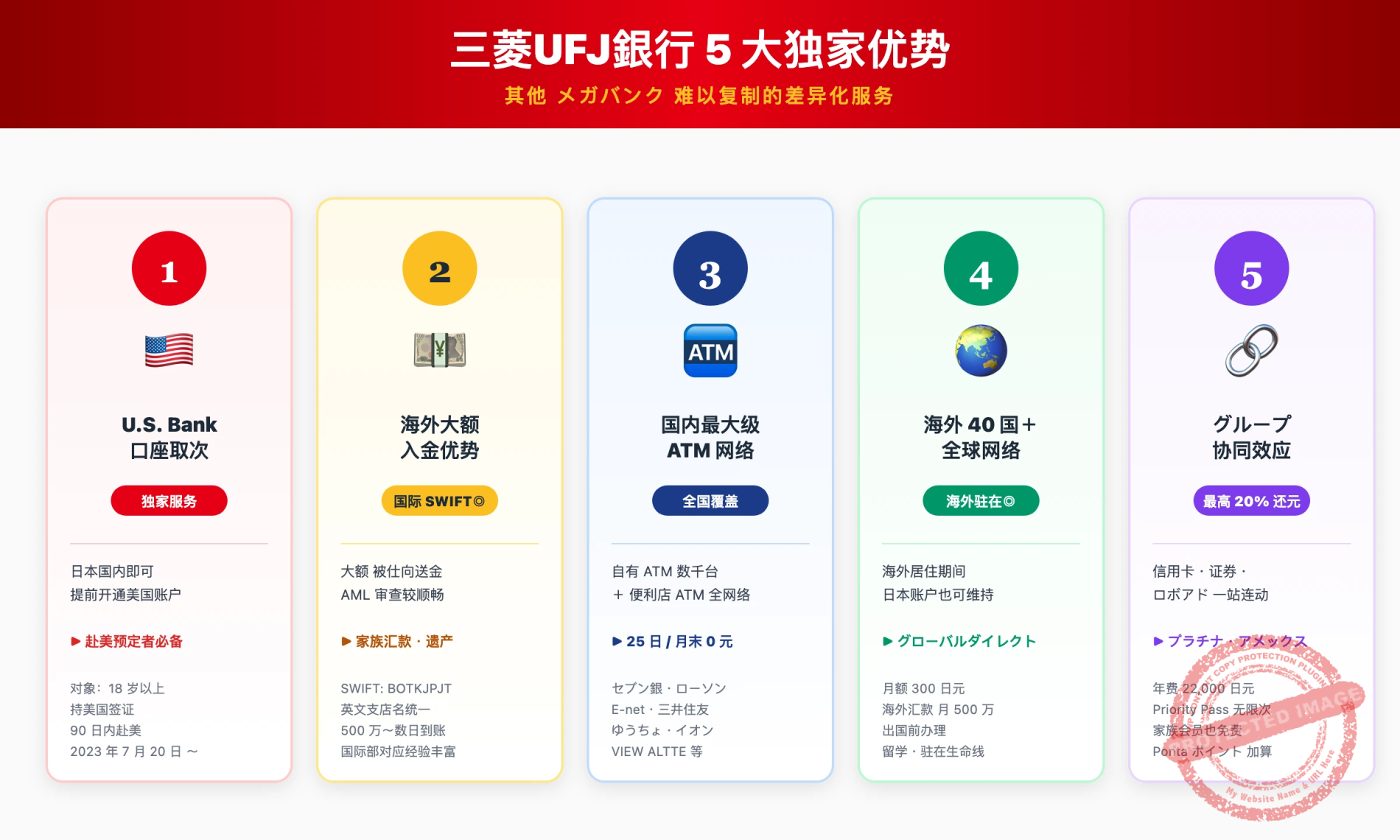 三菱UFJ銀行 5 大独家优势