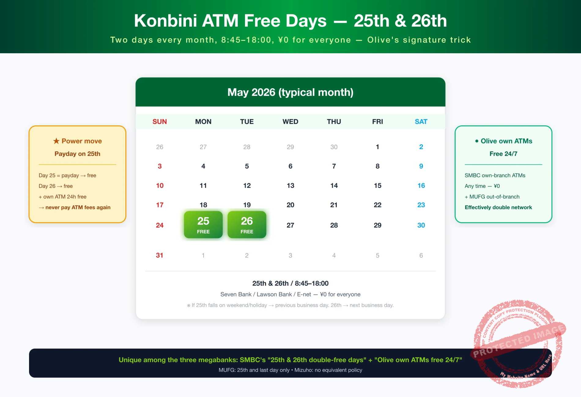 Konbini ATM 25th/26th free-day calendar