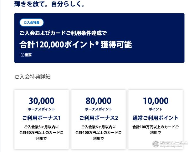 アメックス公式サイトのゴールド・プリファードのページに表示された合計120,000ポイント