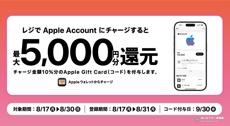 ファミリーマート公式キャンペーンページのキービジュアル