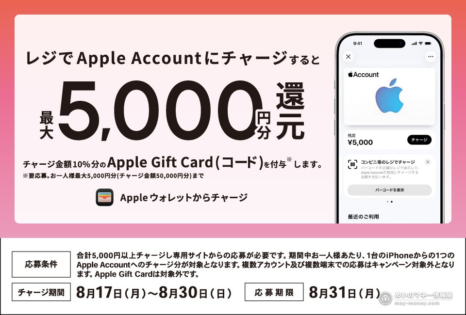 ローソン公式キャンペーンページのキービジュアル：レジで Apple Account にチャージすると最大5,000円分還元