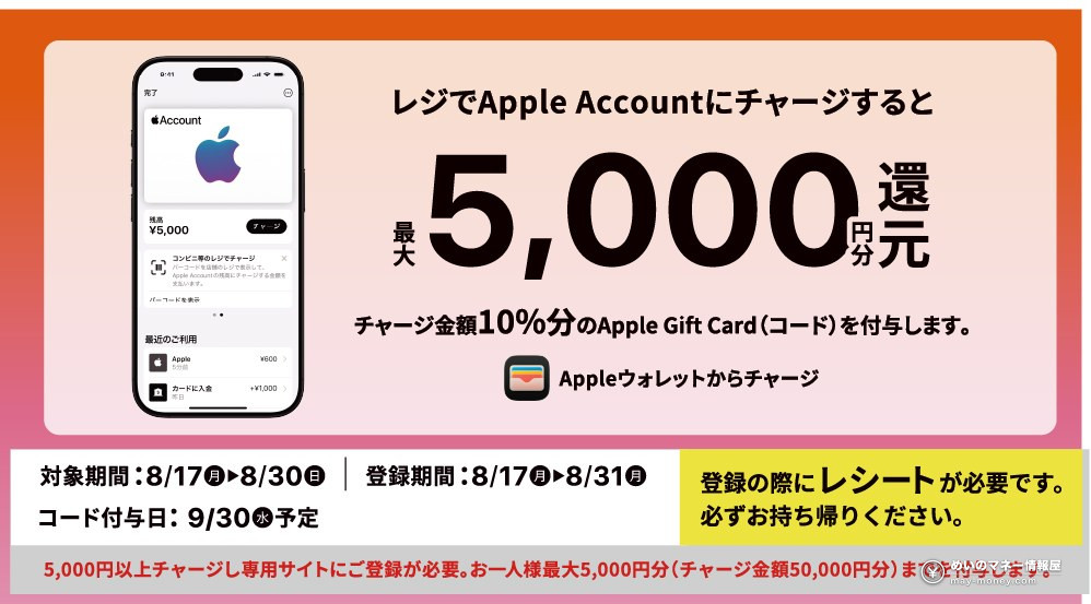 ミニストップ公式キャンペーンページのキービジュアル