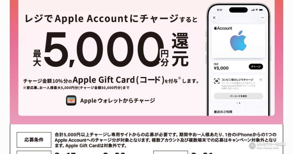 コンビニ Apple Account チャージ 10%還元キャンペーン