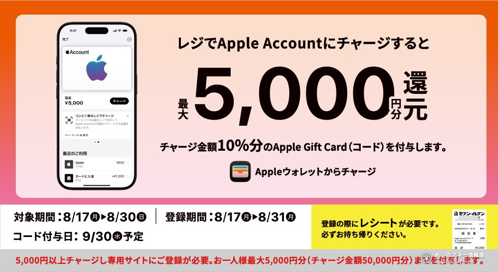 セブン‐イレブン公式キャンペーンページのキービジュアル