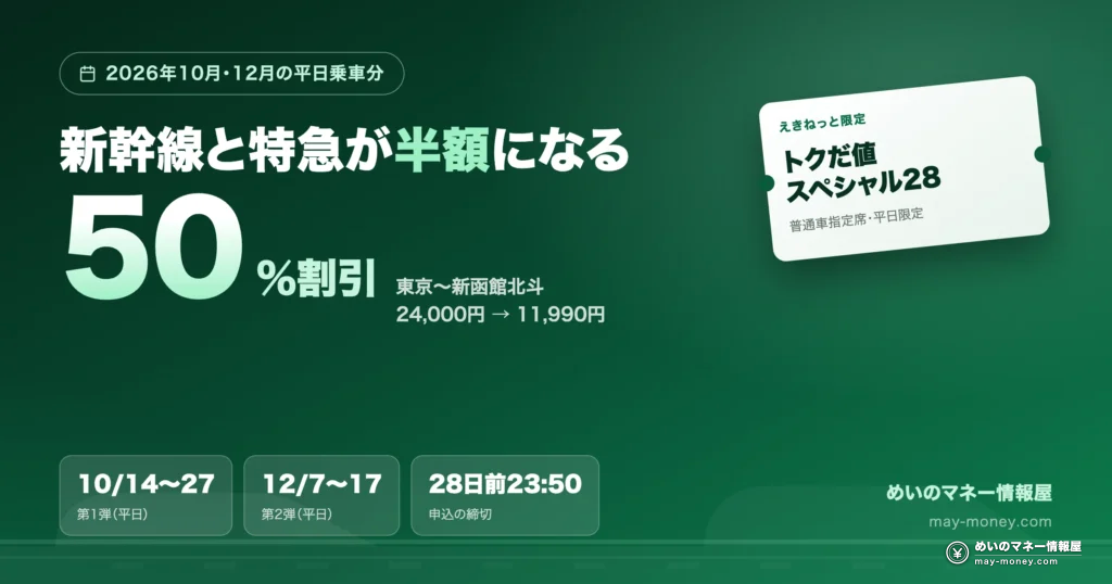 新幹線と特急が50％割引になる「トクだ値スペシャル28」（えきねっと限定・2026年10月/12月の平日乗車分）