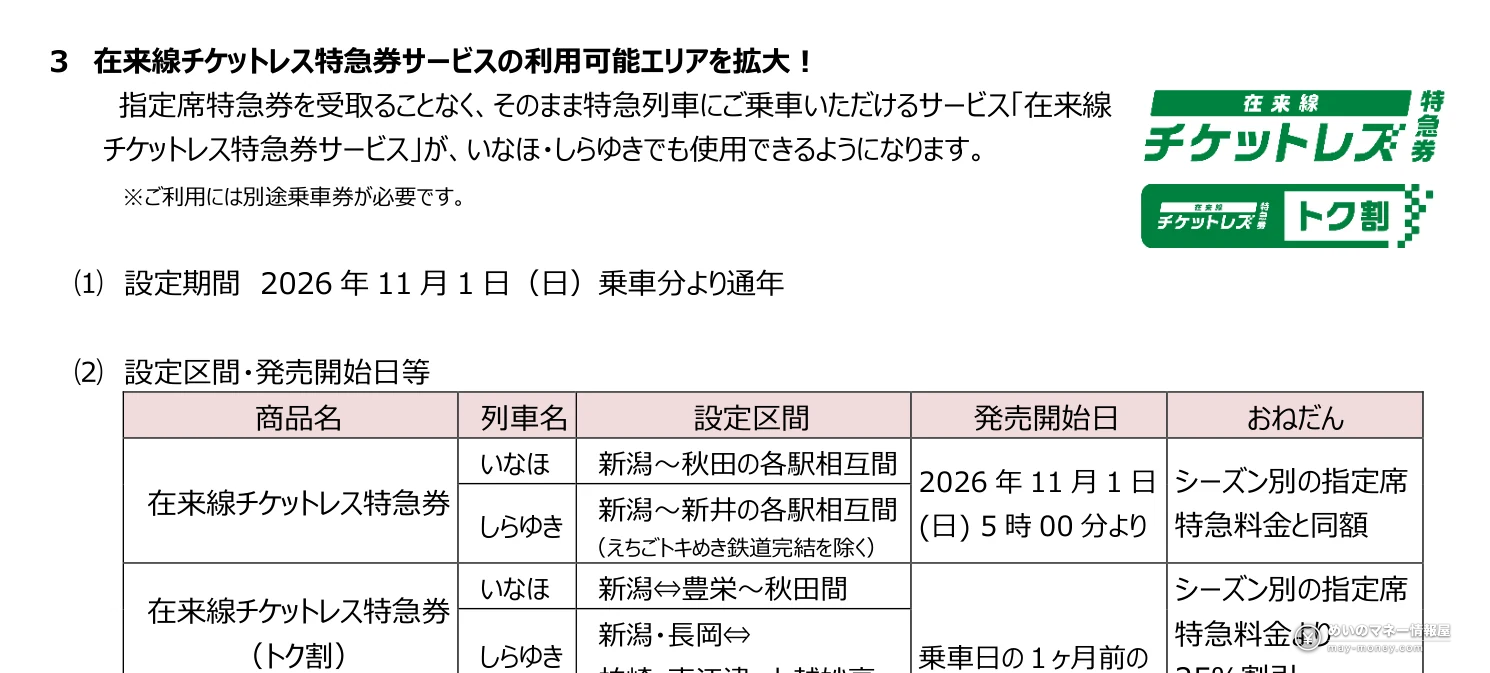 在来線チケットレス特急券サービスがいなほ・しらゆきに拡大することを示す一覧表