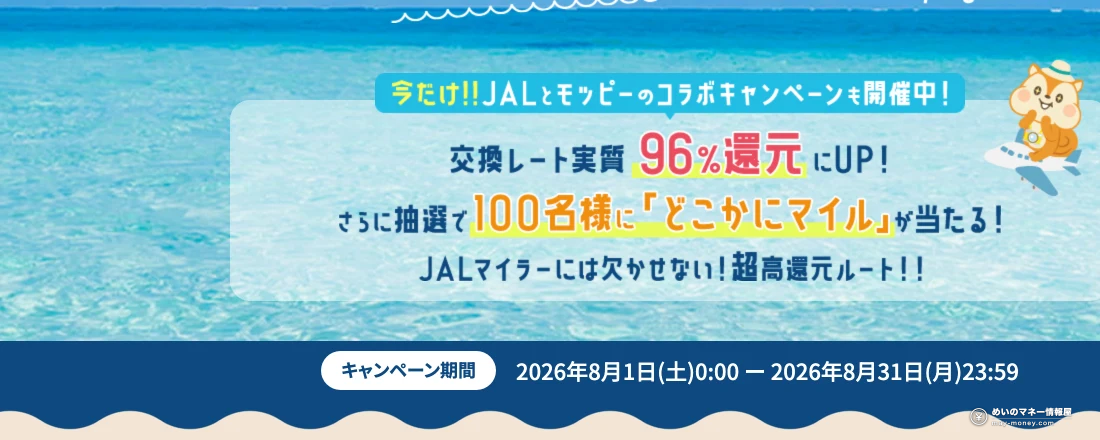 モッピー的JAL里程兑换ドリームキャンペーン页面，写有兑换率实质96%返还