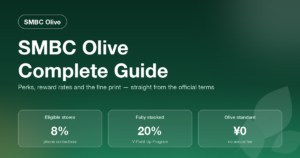 SMBC Olive Guide: Perks, 8% Rewards and the Fine Print