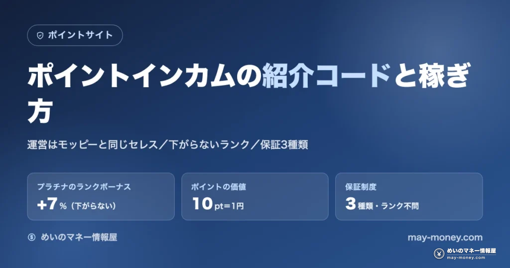 ポイントインカムの紹介コードと稼ぎ方。プラチナのランクボーナス+7%、10pt＝1円、保証制度3種類