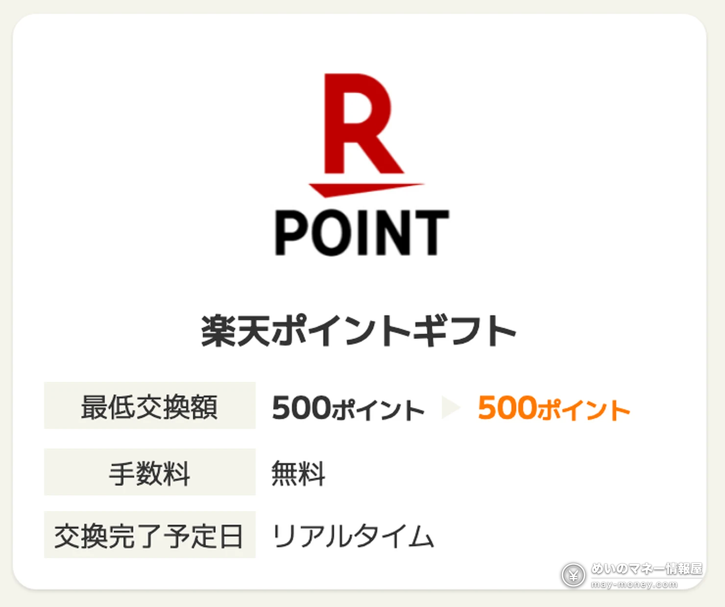 ポイントタウン的乐天积分礼品兑换。最低兑换额500积分换500乐天积分，手续费免费，实时到账