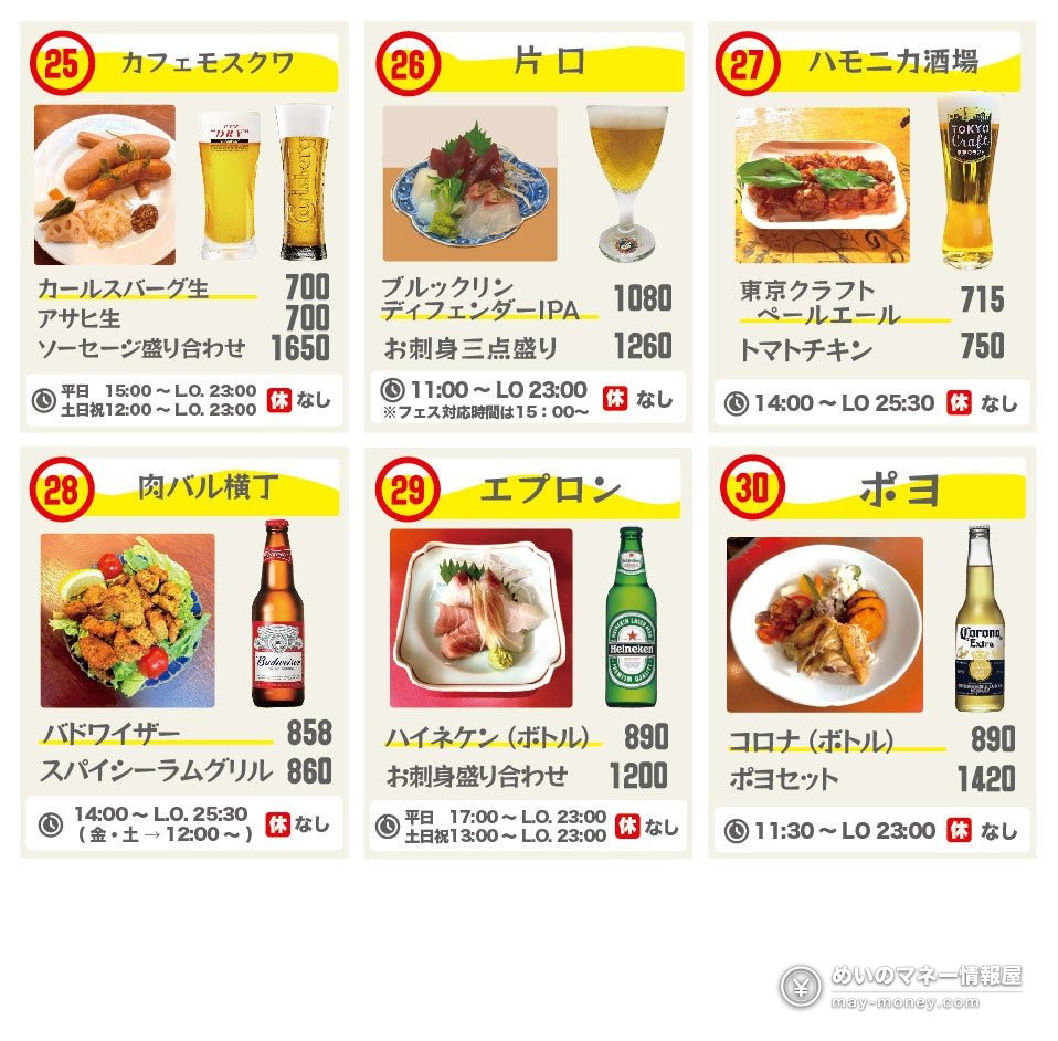 Kichijoji World Beer Fest Guide: 30-Bar Crawl, Stamp Rally Prizes and Limited VIC Beer 7 Beer and food menus for participating bars 25 to 30