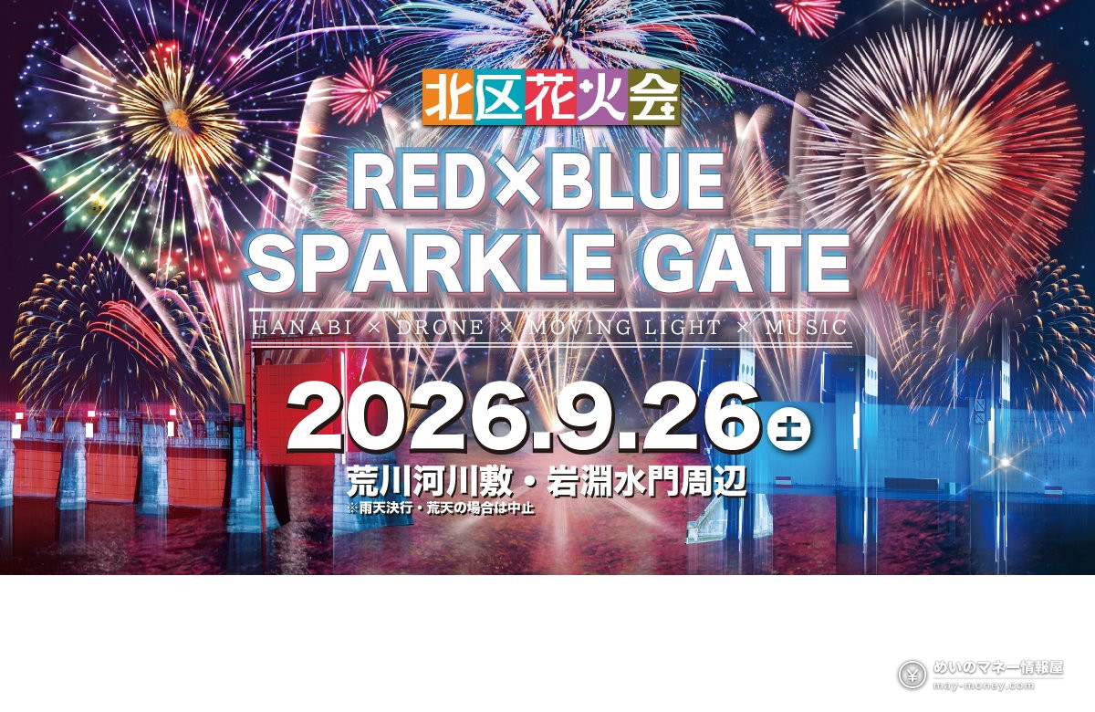 北区花火会攻略｜9月26日荒川约1万发烟花＋无人机秀，门票价格・免费观赏区・交通全整理 (1)