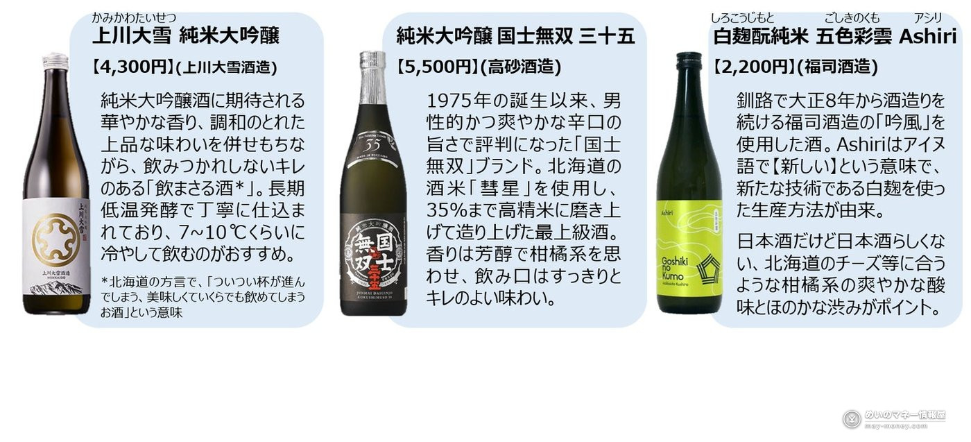Three Hokkaido sake bottles with short descriptions: Kamikawa Taisetsu, Kokushi Muso and Goshiki Saiun