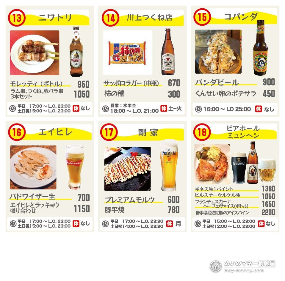 Kichijoji World Beer Fest Guide: 30-Bar Crawl, Stamp Rally Prizes and Limited VIC Beer 5 Beer and food menus for participating bars 13 to 18