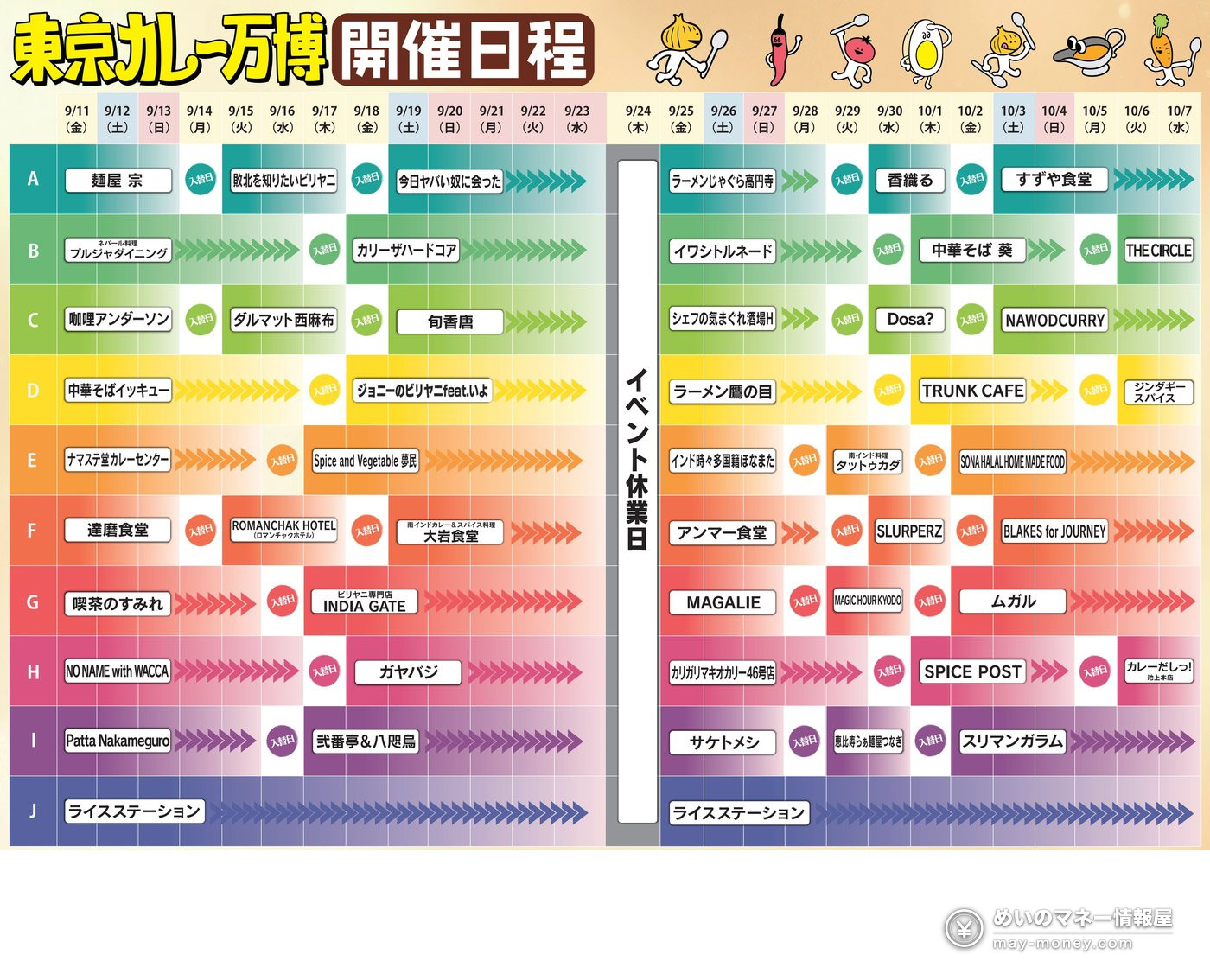Tokyo Curry Expo at Okubo Park: 48 Shops, ¥600 Roux and ¥400 Rice 8 Tokyo Curry Expo schedule chart listing shop names in columns A to J by date