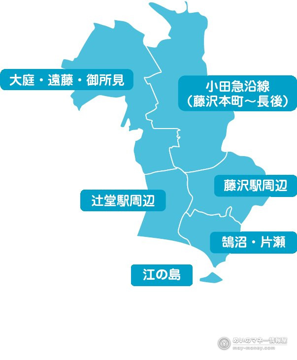 藤泽市区域地图，标示江之岛、辻堂、大庭等各区域