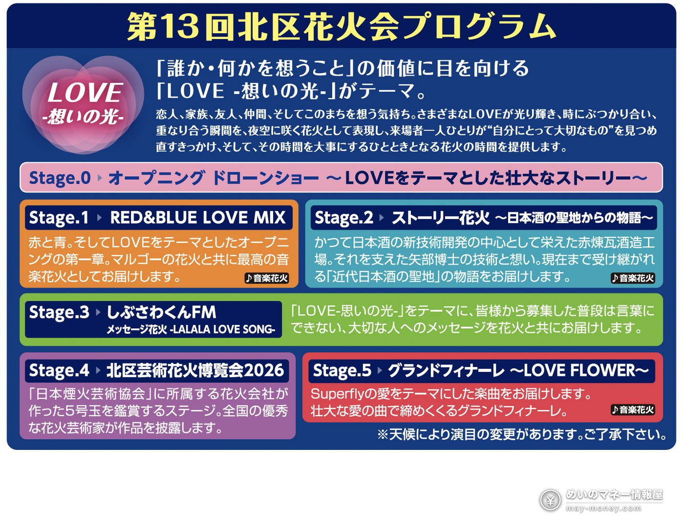 北区花火会攻略｜9月26日荒川约1万发烟花＋无人机秀，门票价格・免费观赏区・交通全整理 (3)