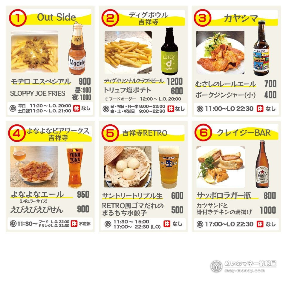 Kichijoji World Beer Fest Guide: 30-Bar Crawl, Stamp Rally Prizes and Limited VIC Beer 3 Beer and food menus for participating bars 1 to 6