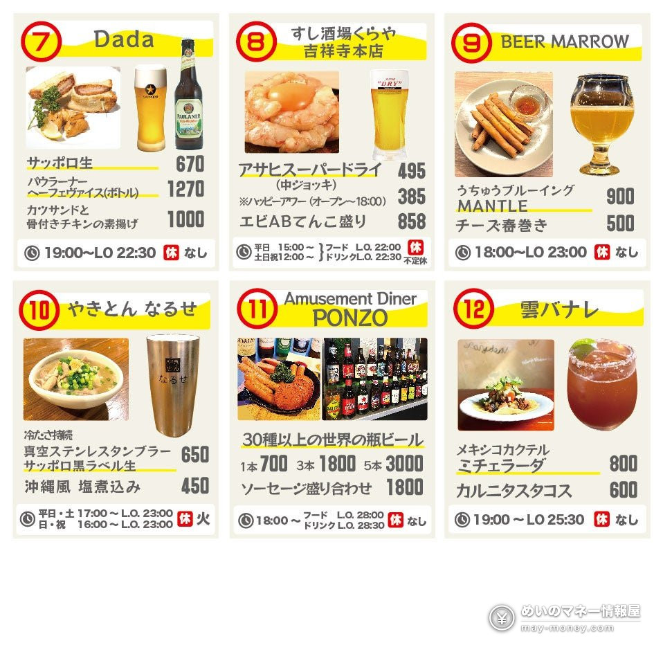 Kichijoji World Beer Fest Guide: 30-Bar Crawl, Stamp Rally Prizes and Limited VIC Beer 4 Beer and food menus for participating bars 7 to 12