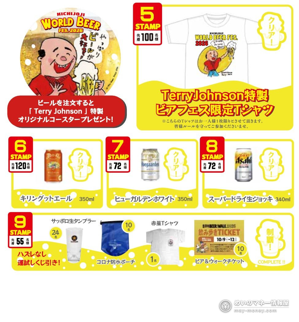 Kichijoji World Beer Fest Guide: 30-Bar Crawl, Stamp Rally Prizes and Limited VIC Beer 2 Stamp rally prize guide including the festival-only T-shirt