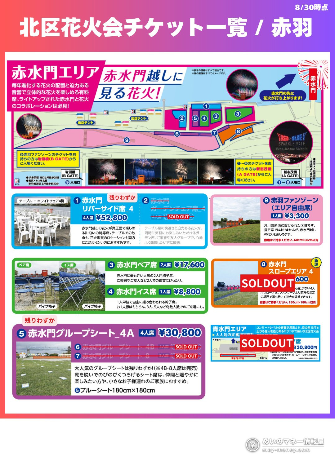 北区花火会攻略｜9月26日荒川约1万发烟花＋无人机秀，门票价格・免费观赏区・交通全整理 (5)