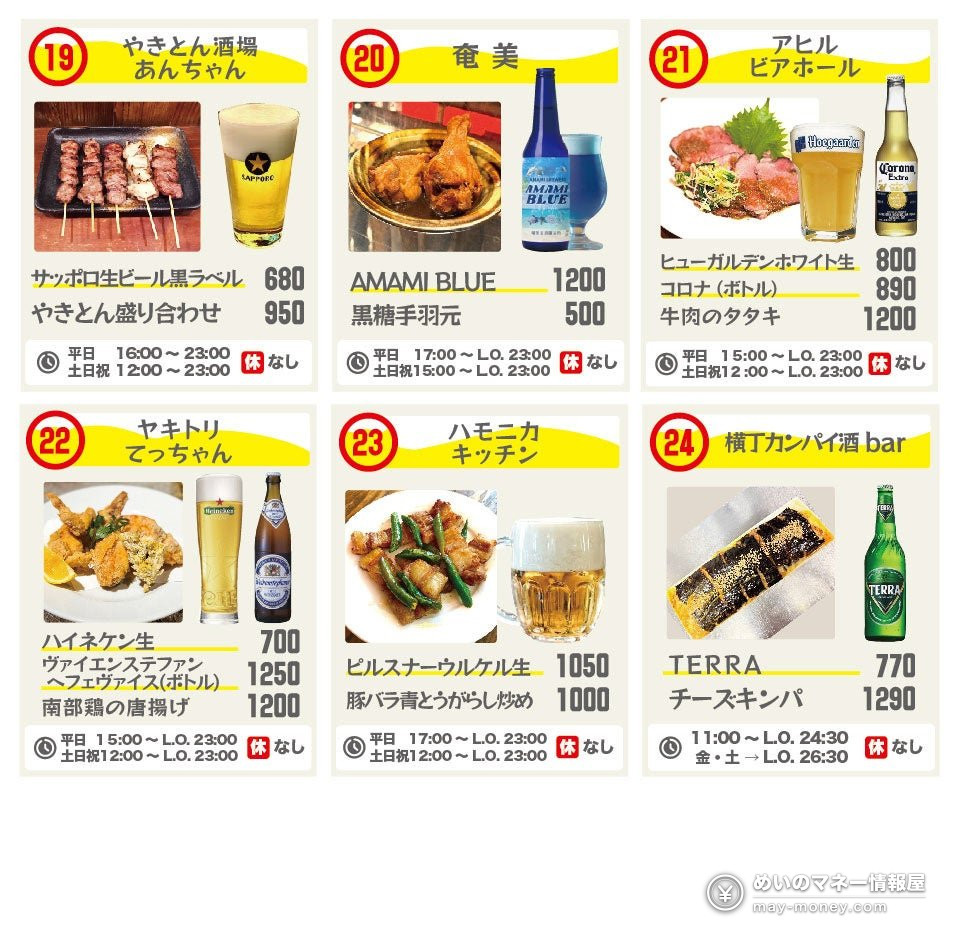 Kichijoji World Beer Fest Guide: 30-Bar Crawl, Stamp Rally Prizes and Limited VIC Beer 6 Beer and food menus for participating bars 19 to 24