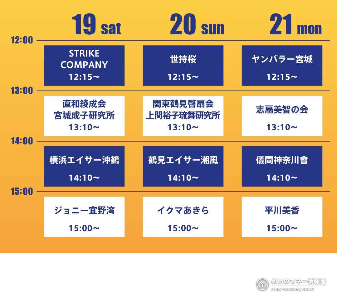 川崎・沖縄オリオン祭攻略|川崎赛马场免费冲绳祭:美食・エイサー・露天电影 6 川崎・沖縄オリオン祭攻略|川崎赛马场免费冲绳祭:美食・エイサー・露天电影 (5)