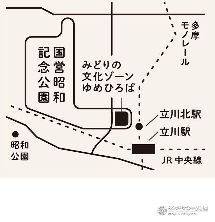 公园周边的路线指引地图