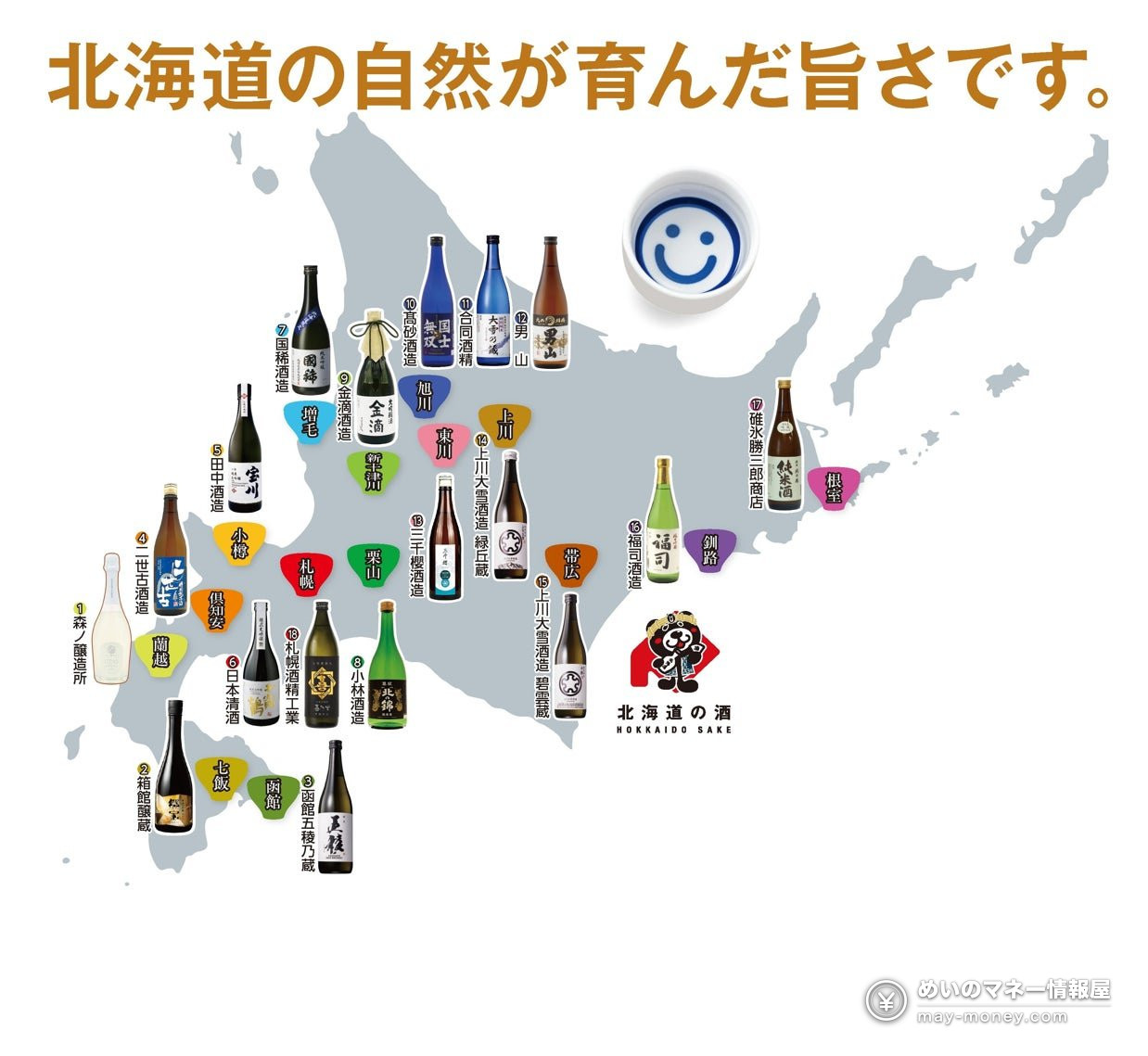 Map of Hokkaido with sake bottles placed by the region where they are brewed