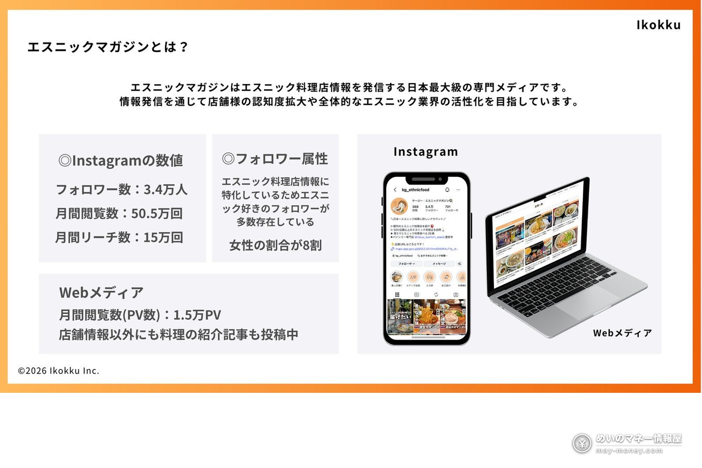 エスニックマガジンの紹介スライド