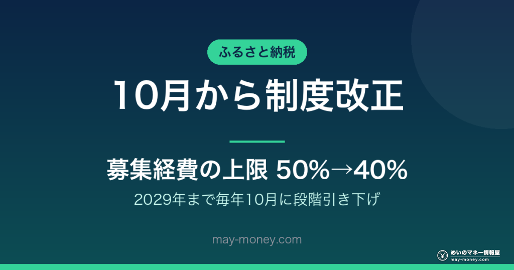 ふるさと納税 10月からの制度改正（募集経費の上限 50%→40%）