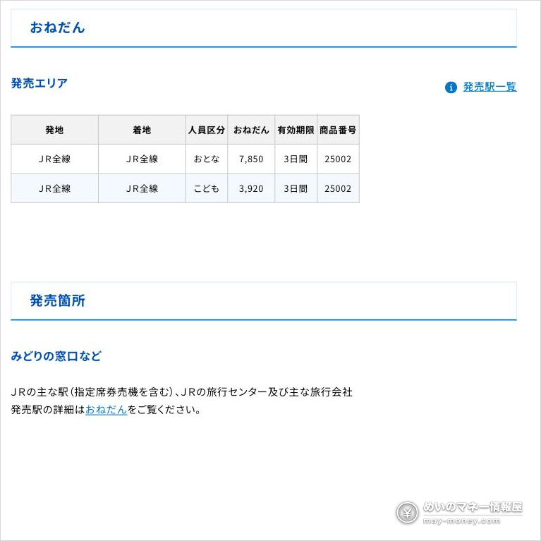 JRおでかけネット官方商品页：秋の乗り放題パス的价格表（大人7,850日元・儿童3,920日元・有效期3天）与发售场所说明