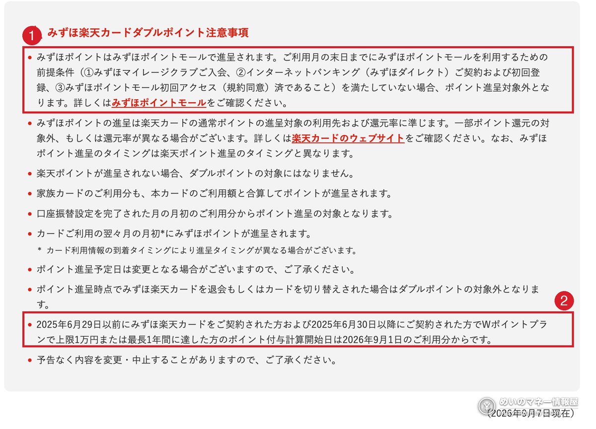 瑞穗银行官方「みずほ楽天カードダブルポイント注意事項」全文截图