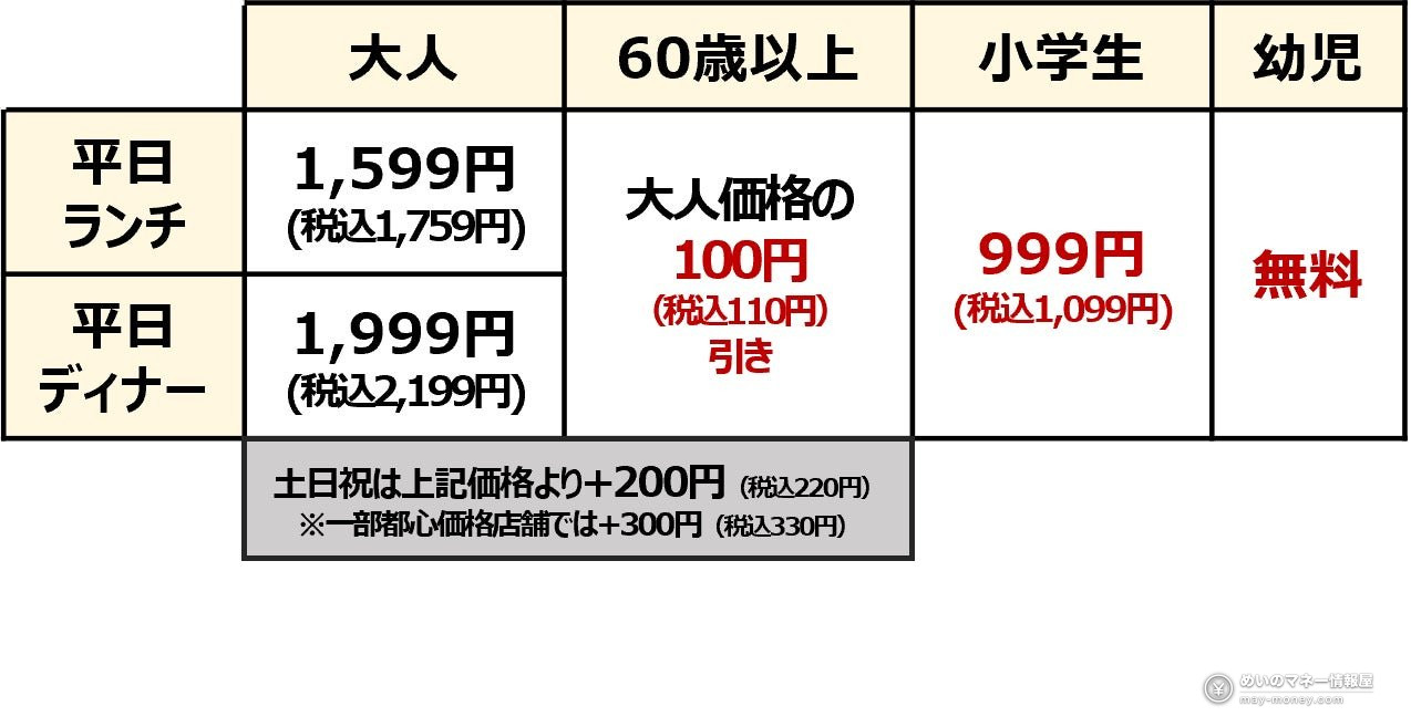 Shabu-yo Brings Back Its Popular Pork Belly Course on October 1: All-You-Can-Eat from ¥1,599 Plus Special Coupons 3 Shabu-yo Brings Back Its Popular Pork Belly Course on October 1: All-You-Can-Eat from ¥1,599 Plus Special Coupons(3)