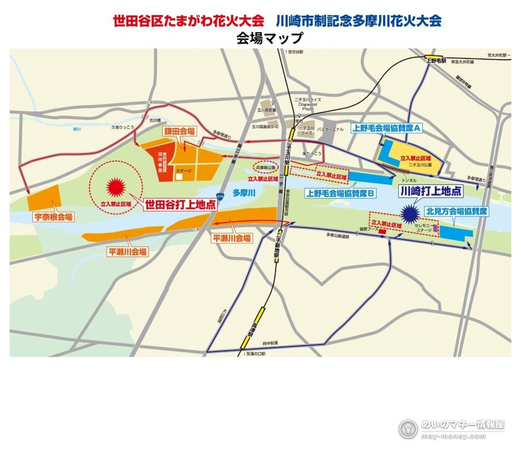 世田谷区たまがわ花火大会|穴場・有料席・帰り道まとめ 9 世田谷区たまがわ花火大会と川崎市制記念多摩川花火大会の共通会場マップ。両方の打上地点と各会場