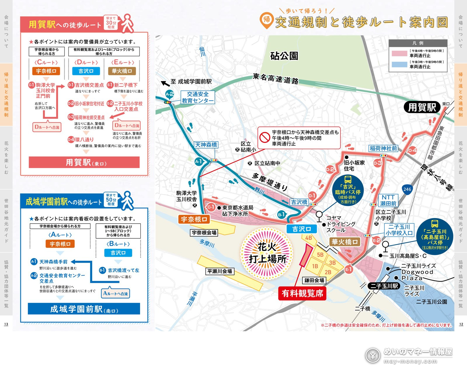 世田谷区たまがわ花火大会|穴場・有料席・帰り道まとめ 15 交通規制と徒歩ルート案内図。用賀駅・成城学園前駅への徒歩ルート