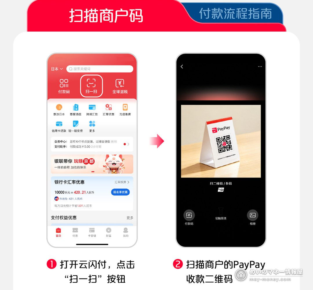 中国银联官方图示：云闪付点击扫一扫，扫描商户的PayPay收款二维码，然后输入日元金额付款
