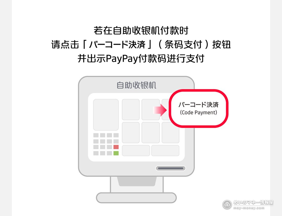 中国银联官方图示：在自助收银机上先点击バーコード決済按钮，再出示云闪付的PayPay付款码