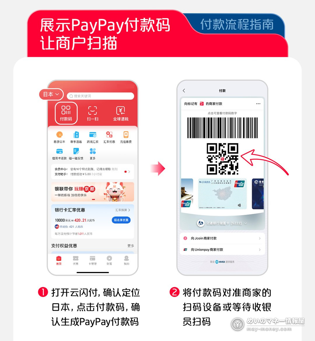 中国银联官方图示：打开云闪付确认定位日本，点击付款码生成PayPay付款码，让商户扫描