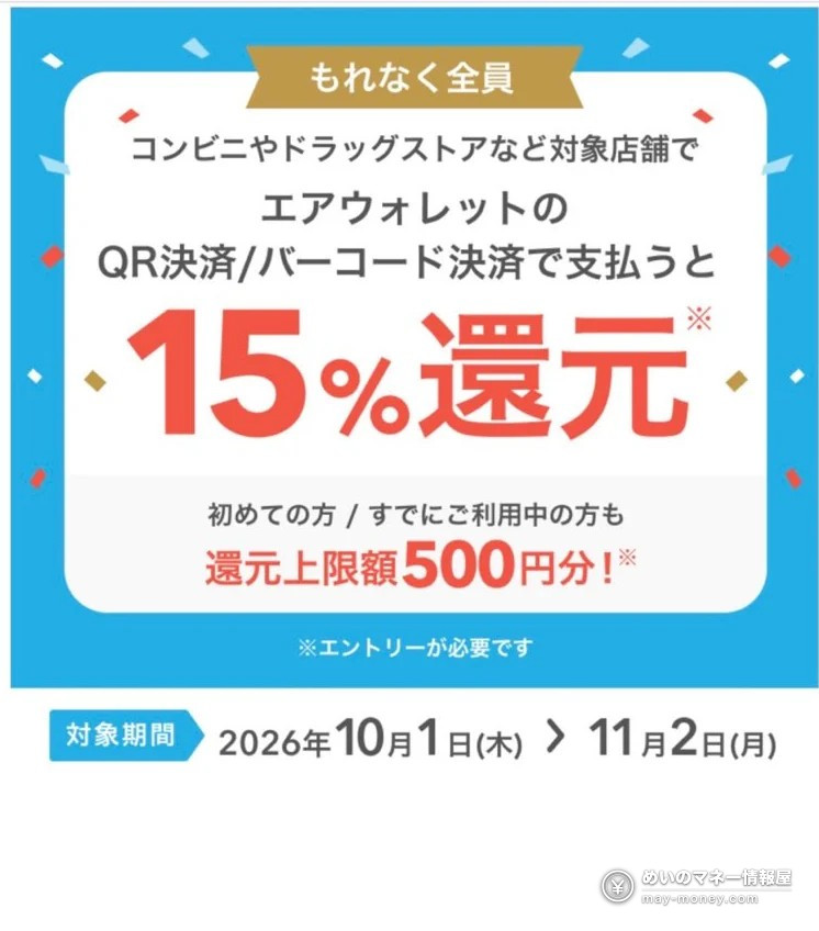 エアウォレット初回登録で2,000円|本人確認+15,000円チャージの条件と、AmazonでVisa20%還元の使い方 5 エアウォレット公式の告知。コンビニやドラッグストアなど対象店舗でエアウォレットのQR決済・バーコード決済で支払うと15%還元、初めての方もすでに利用中の方も還元上限500円分、要エントリー、対象期間は2026年10月1日から11月2日
