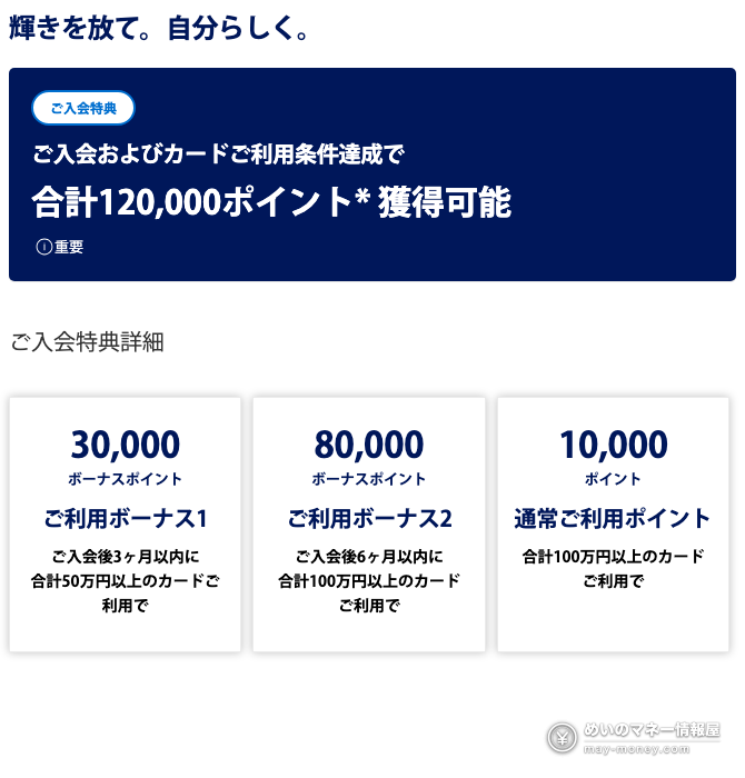 アメックス公式サイトのゴールド・プリファードのページに表示された合計120,000ポイント