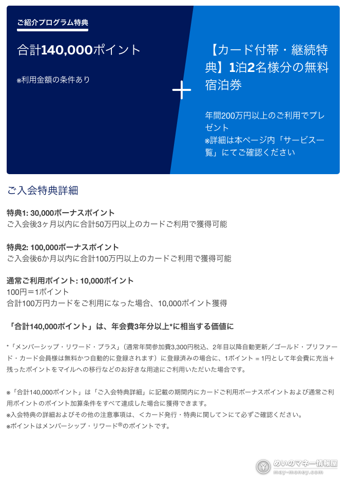 アメックス・ゴールド・プリファードのご紹介専用ページに表示された合計140,000ポイントと入会特典の内訳