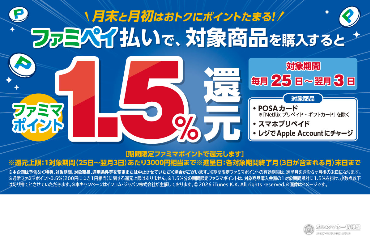 ファミリーマート官方活动图：毎月25日〜翌月3日，用ファミペイ买 POSA 卡、手机预付或收银台充值 Apple Account，返 1.5% ファミマポイント，每期上限 3,000 日元