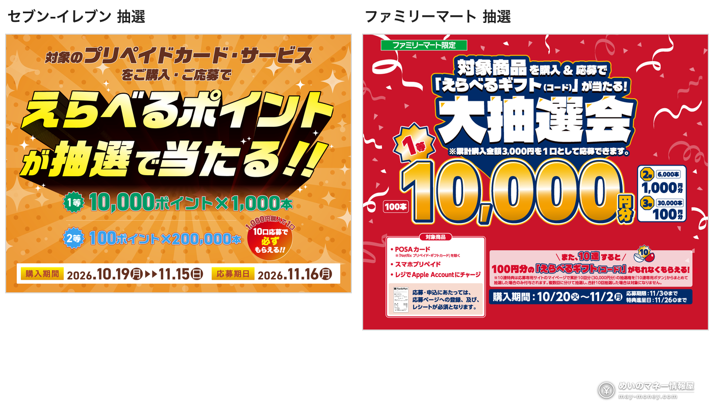 セブン‐イレブン「えらべるポイントが当たる」和ファミリーマート「えらべるギフト大抽選会」的官方活动主视觉