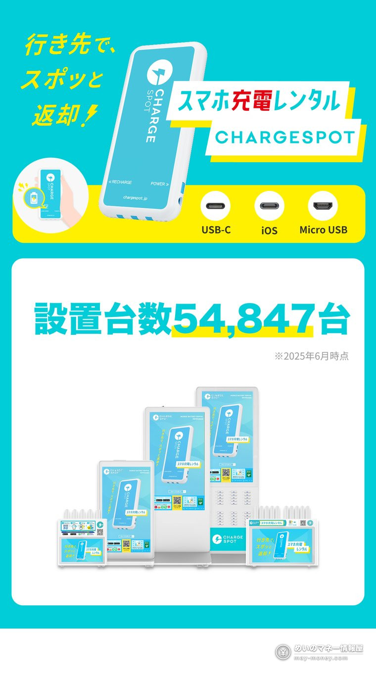 ChargeSPOT power bank and stands of various sizes, with USB-C, iOS and Micro USB cables; 54,847 stands nationwide