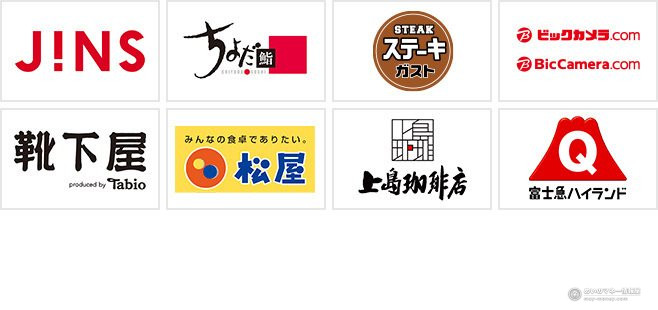 Logos of coupon partners: JINS, Chiyoda Sushi, Steak Gusto, BicCamera.com, Kutsushitaya, Matsuya, Ueshima Coffee, Fuji-Q Highland